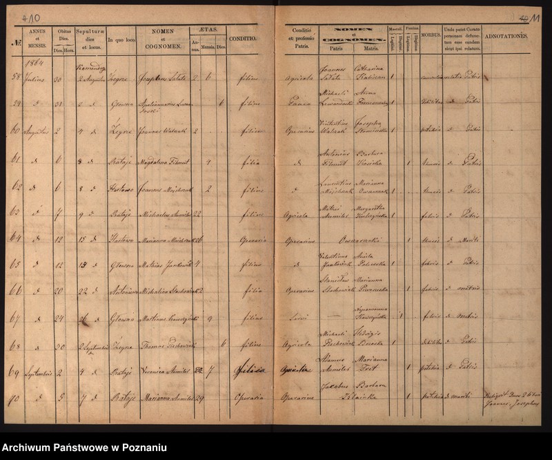 Obraz 7 z jednostki "Księga zgonów"