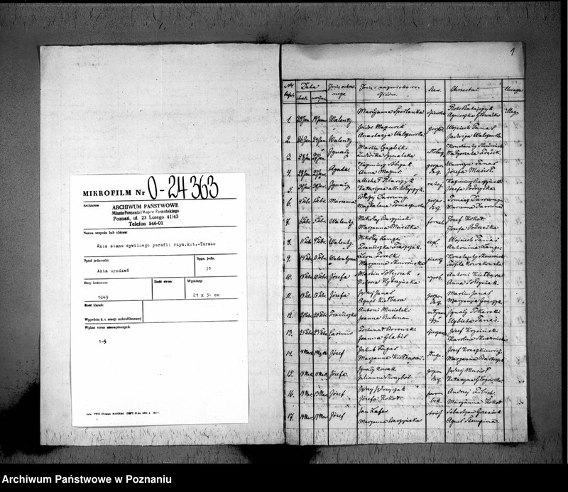 image.from.team "Akta stanu cywilnego Parafii Rzymskokatolickiej Tursko (pow. pleszewski)"