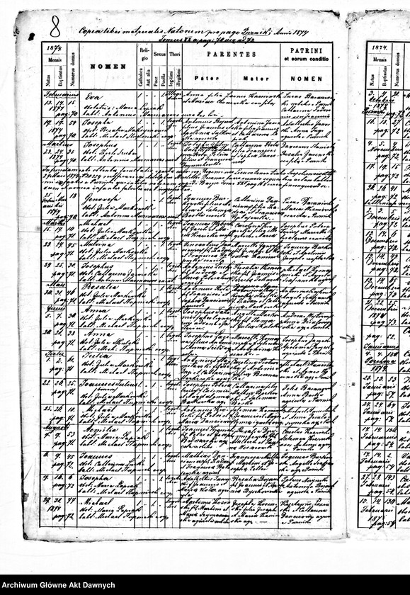 image.from.unit.number "Parafia: Barysz. Dekanat: Buczacz. Kopie z ksiąg metrykalnych ur., śl., zg. dla całej parafii (miasto Barysz i wsie)."