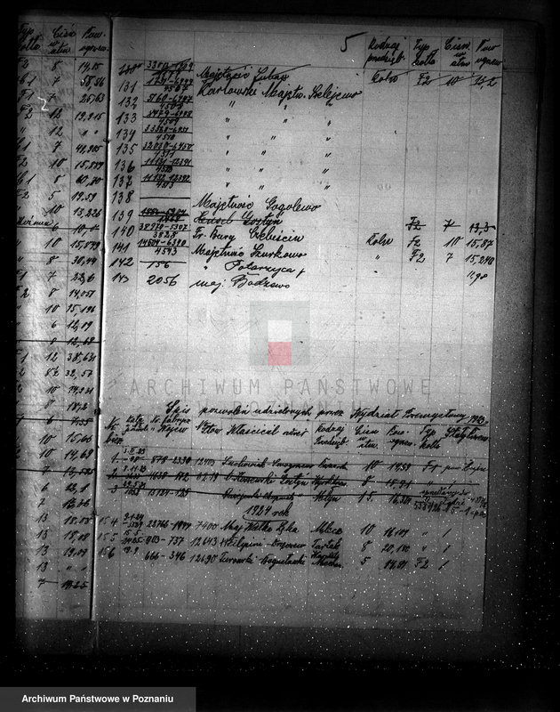 Obraz 10 z jednostki "Spis udzielonych pozwoleń kotłowych pow. inowrocławski"