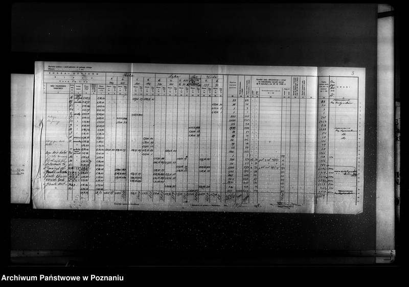Obraz 7 z jednostki "Operat szacunkowy Chomętowo powiat szubiński"