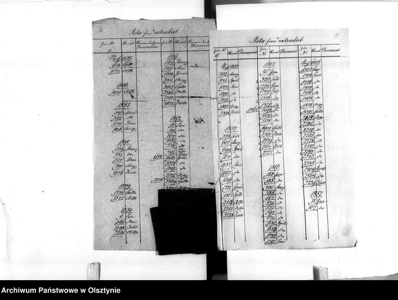 image.from.unit.number "Anstellung des Faber [August Wilhelm]"