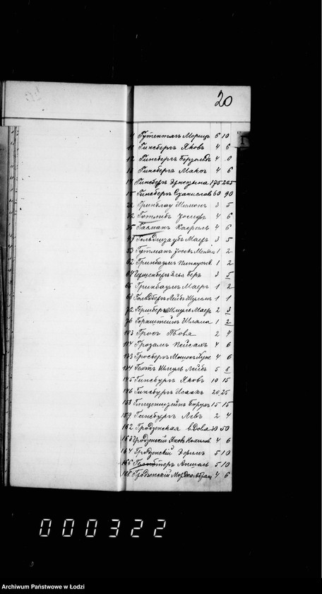 Obraz 15 z jednostki "Afławit uczyliszcznago i bożnicznago sbora za 1902 goda"