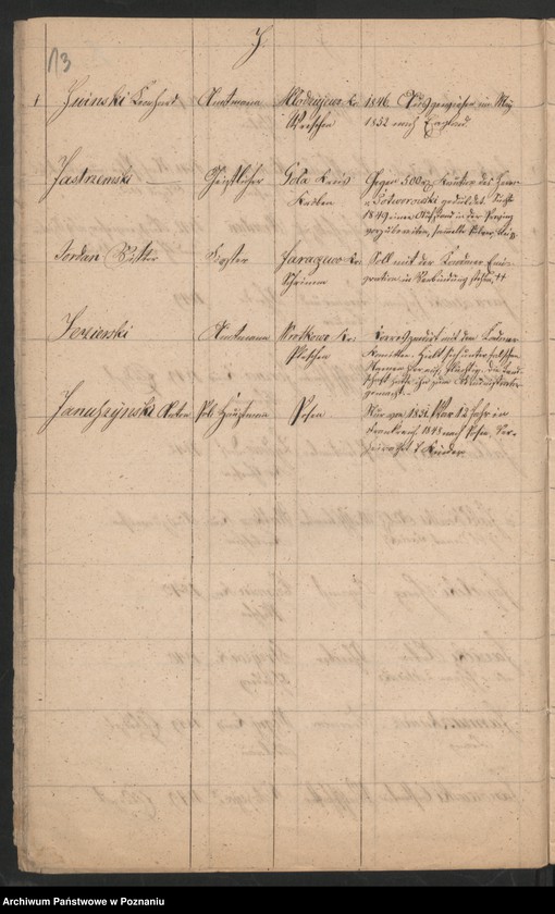Obraz 16 z jednostki "A. enthaltend eine Liste der polnischen Überläufer und Flüchtlinge höheren Standes"