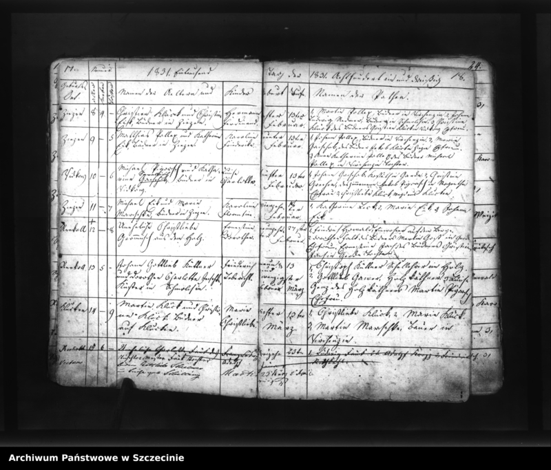 image.from.unit.number "Kirchen-Buch von den Gebornen und Getauften der Parochie Schmolsin (Smołdzino, słup.) angef. D. 1n.Octbr. 1830."