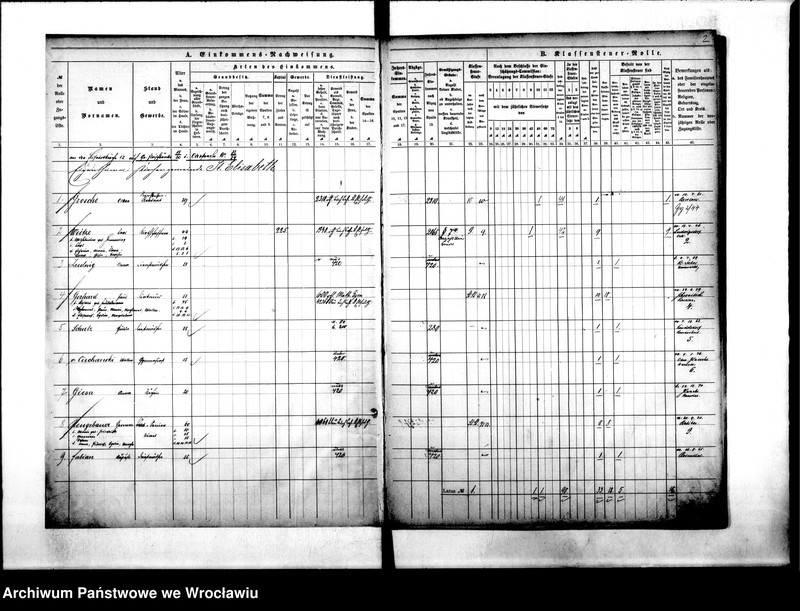 image.from.unit.number "Klassensteuerolle nebst Einkommens Nachweisung"