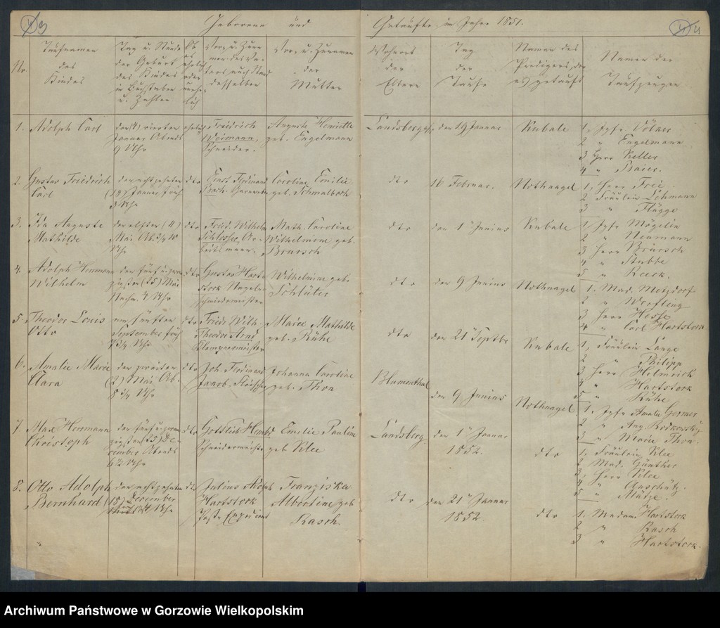 image.from.unit.number "Duplikate der Kirchenbücher Evangelisch-Reformierte Gemeinde, Zweiter Dragoner Regiment, Achtes Landwehr Regiment zu Landsberg an der Warthe"