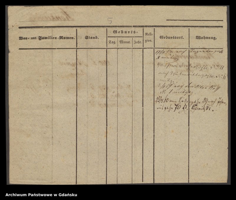 image.from.unit.number "Karty meldunkowe: Konkewitz - Kopp"