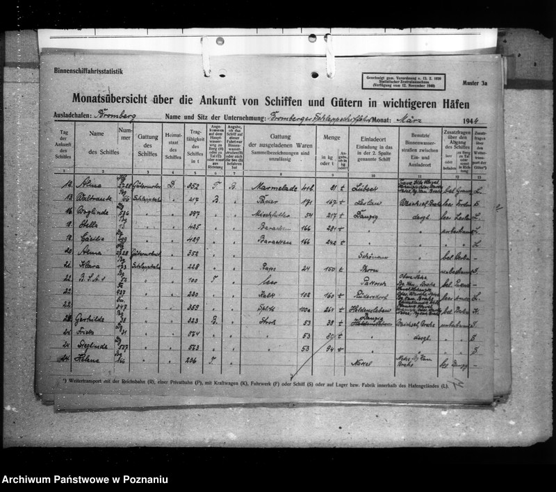 Obraz 11 z jednostki "Monatsübersichten über die Ankunft von Schiffen und Güter in wichigeren Häfen"
