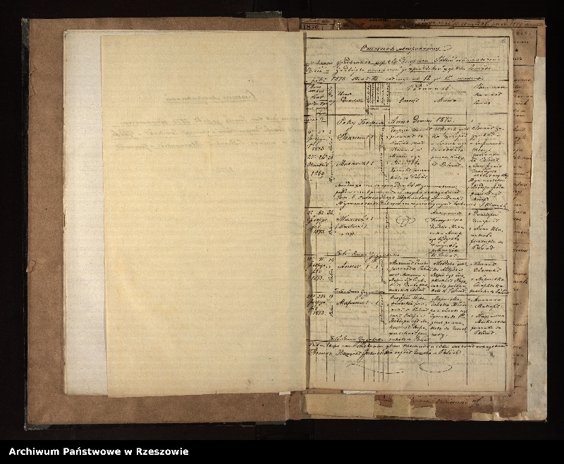 Obraz 15 z jednostki "Księga urodzeń, małżeństw i zgonów z miejscowości Hoszów, Rabe ad Ustrzyki, Zadwórze, Hoszowczyk"