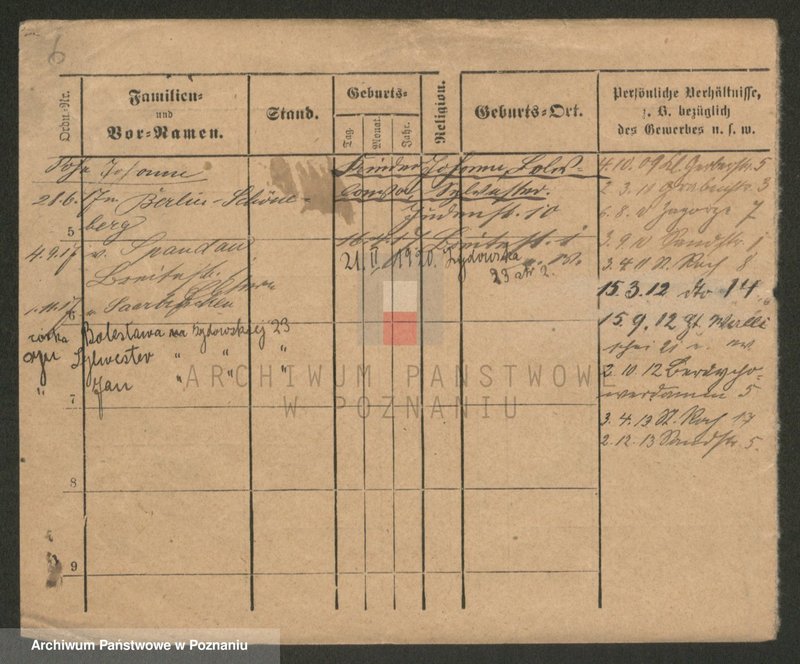 Obraz 6 z jednostki "Murcha - Musiał"