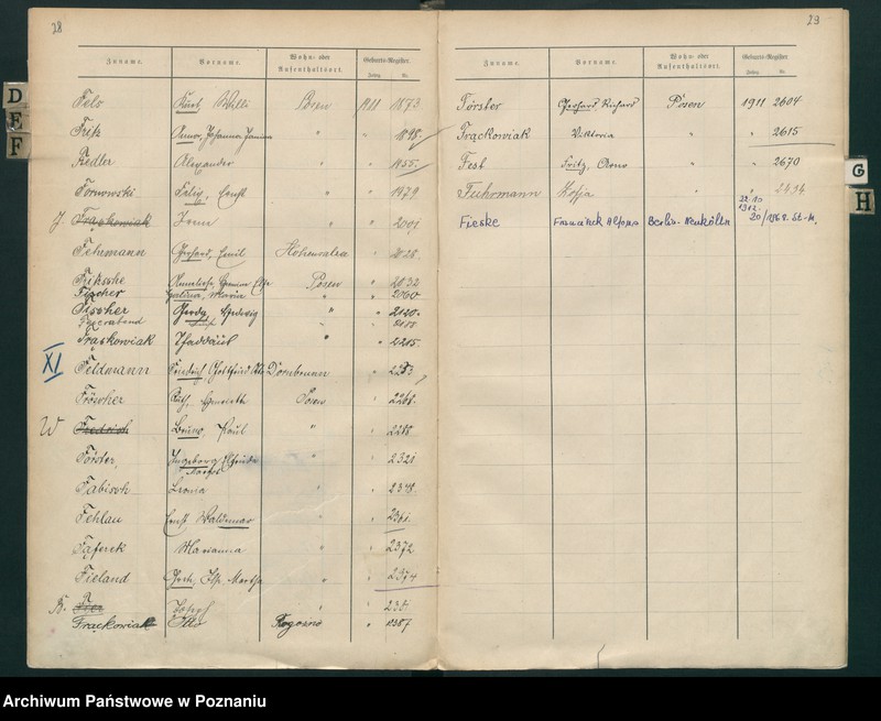 Obraz 18 z jednostki "Spis alfabetyczny urodzeń za 1911"