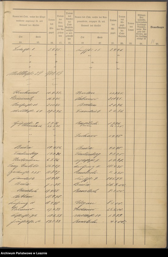 Obraz 14 z jednostki "[Volksbuch - Bismarckstrasse]"