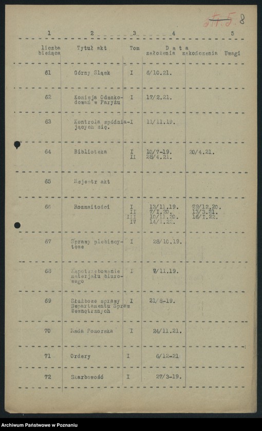 Obraz 10 z jednostki "Wykaz akt Departamentu V [Spraw Wewnętrznych] Ministerstwa B. Dz. Pruskiej w Poznaniu"