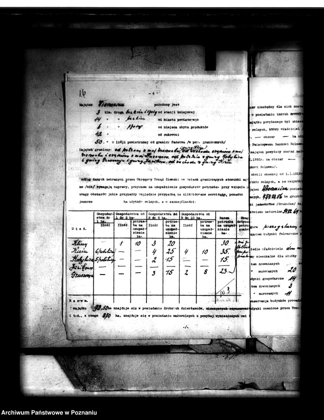 Obraz 20 z jednostki "Majątek Wierzenica powiatu poznańskiego wyłączenie z art. 4 i 5 ustawy o reformie rolnej August Cieszkowski"