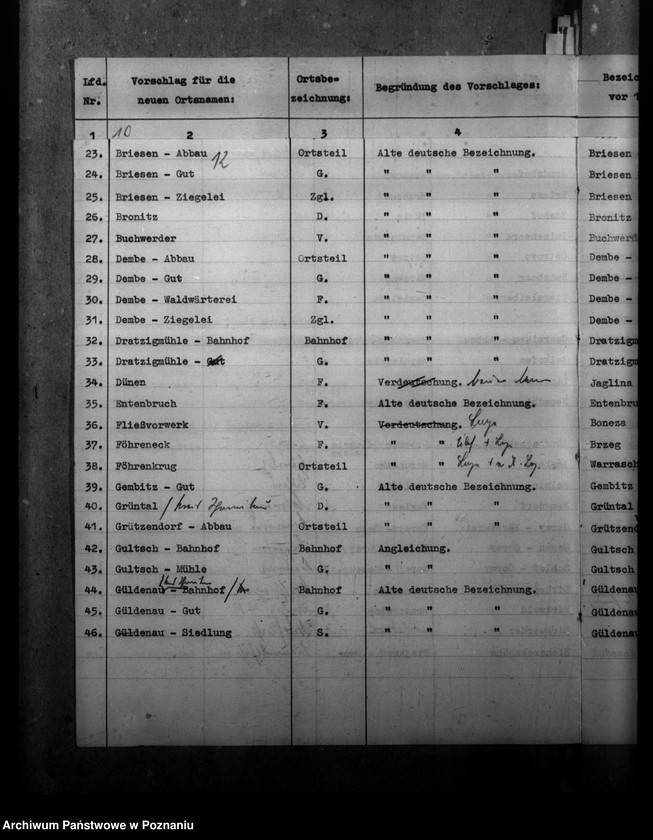 Obraz 16 z jednostki "Zmiany nazw miejscowości w powiecie czarnkowskim"