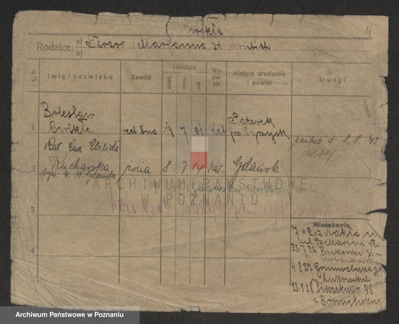 Obraz 6 z jednostki "Ćwikła - Cypliński"