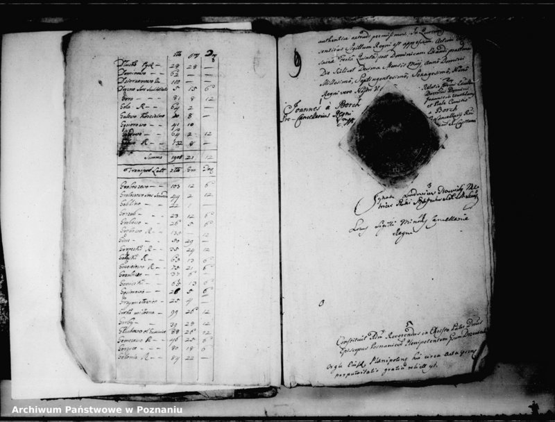 Obraz 12 z jednostki "Relationes [protocollon]"