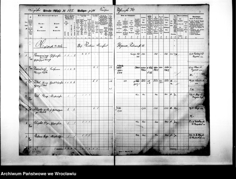 image.from.unit.number "Personenverzeichnisse"