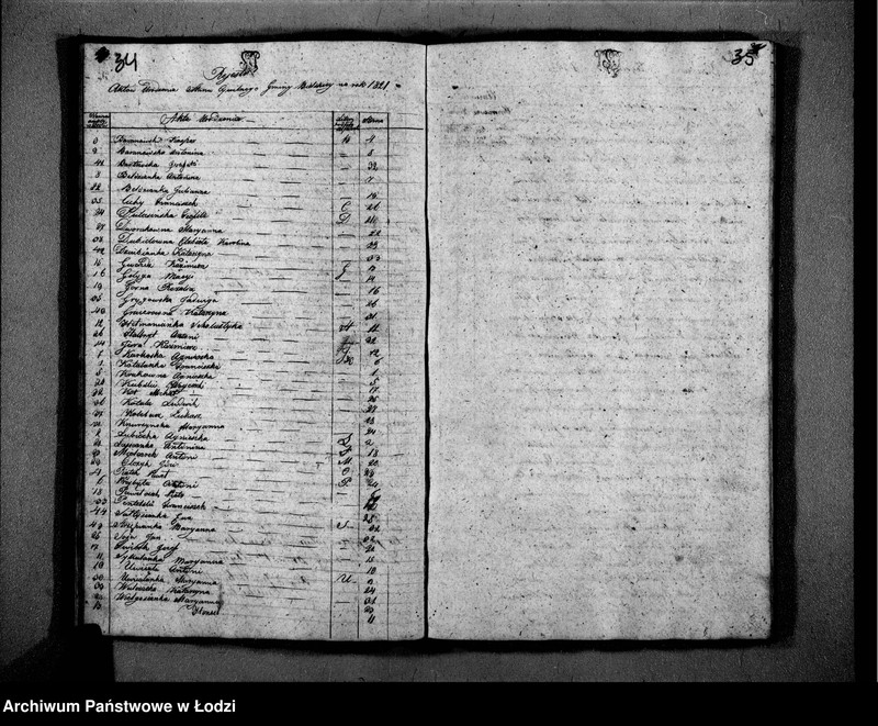 image.from.unit.number "Akta urodzeń, małżeństw i zgonów"