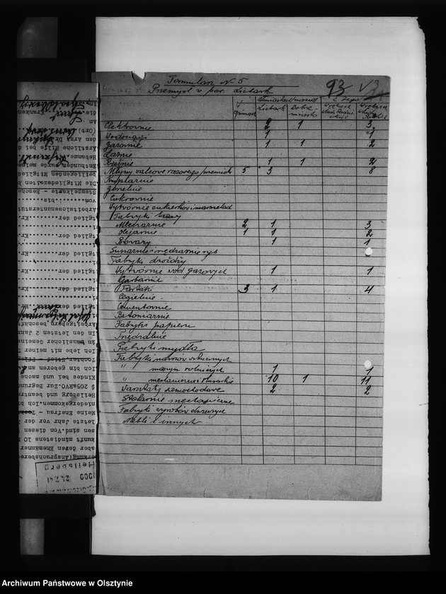 image.from.unit.number "Statystyka pow. Lidzbark"