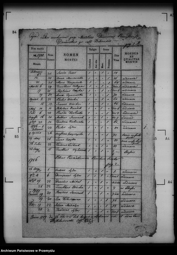Obraz 13 z jednostki "[Kopie ksiąg metrykalnych parafii Szmitków z filiami Moszków, Sawczyn (dekanat Bełz)]"