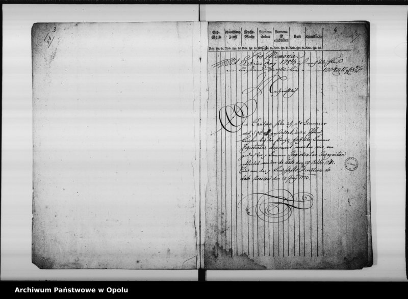 Obraz 6 z jednostki "Manual von Einnahme und Ausgabe bey der Königl[ichen] Cämmerey Casse zu Oppeln Pro 1783/4"