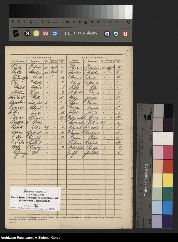 image.from.unit.number "Heirats-Neben-Register Standesamt Christianstadt 1935 No. 1 bis 18"