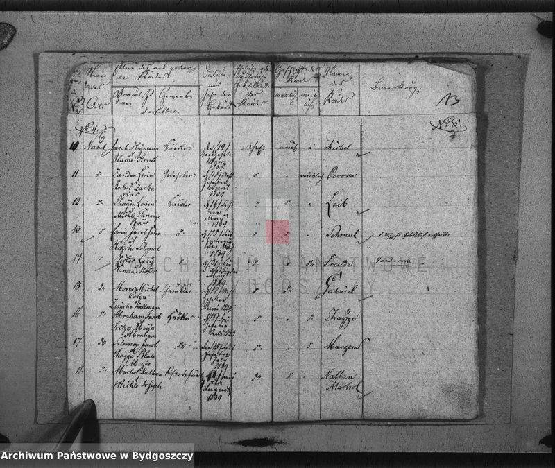 image.from.unit.number "Akta urodzeń, ślubów, zgonów, rozwody"