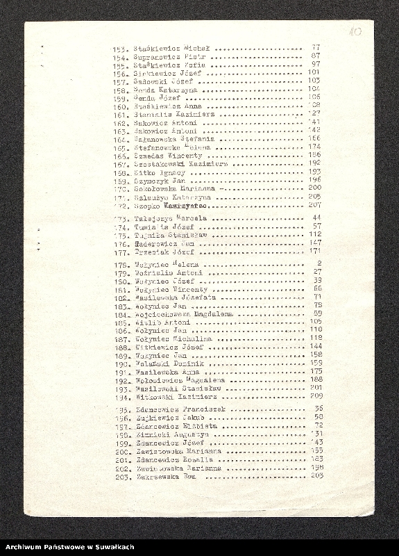 image.from.unit.number "[Księga akt urodzeń parafii rzymskokatolickiej w Puńsku z 1909 r., małżeństw z lat 1909, 1914-1915 i zgonów z lat 1906,1909, 1914-1915]"