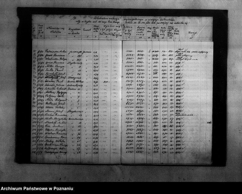 Obraz 6 z jednostki "Zestawienie podań dłużników rentowych o ulgi z art. 16/Dz.U.R.P. poz. 842-34 załatwionych odmownie"