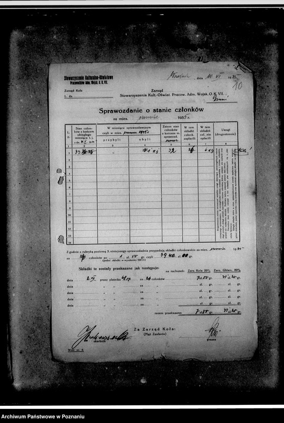 image.from.unit.number "Sprawozdania o stanie członków. Pisma w sprawie potrąceń składek członkowskich z uposażenia"