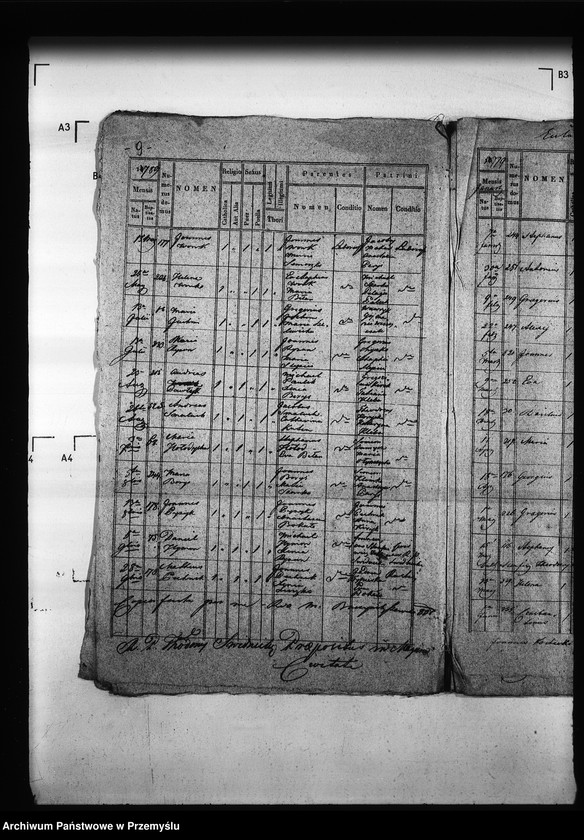 Obraz 13 z jednostki "[Kopie ksiąg metrykalnych parafii Magierów z filią Horodzów (dekanat Niemirów)]"