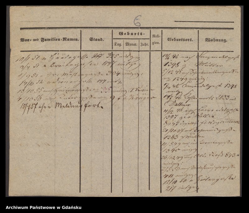 image.from.unit.number "Karty meldunkowe: Jankowski Eduard - Jankowski Oskar"