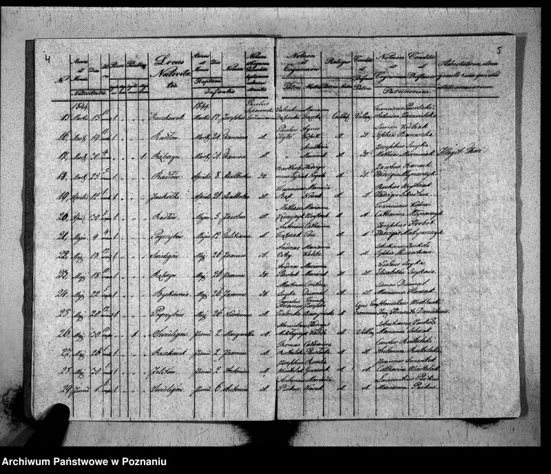 image.from.unit.number "Liber baptisatorum, copulatorum, mortuorum"