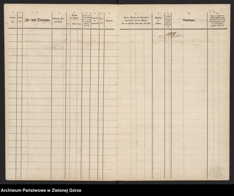 image.from.unit.number "Militair - Stammrolle von Dominium Großdorf nebst Vorwerke"