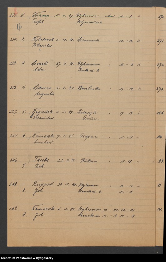 image.from.unit.number "Spis członków Zachodniej Straży Obywatelskiej na powiat wejherowski"
