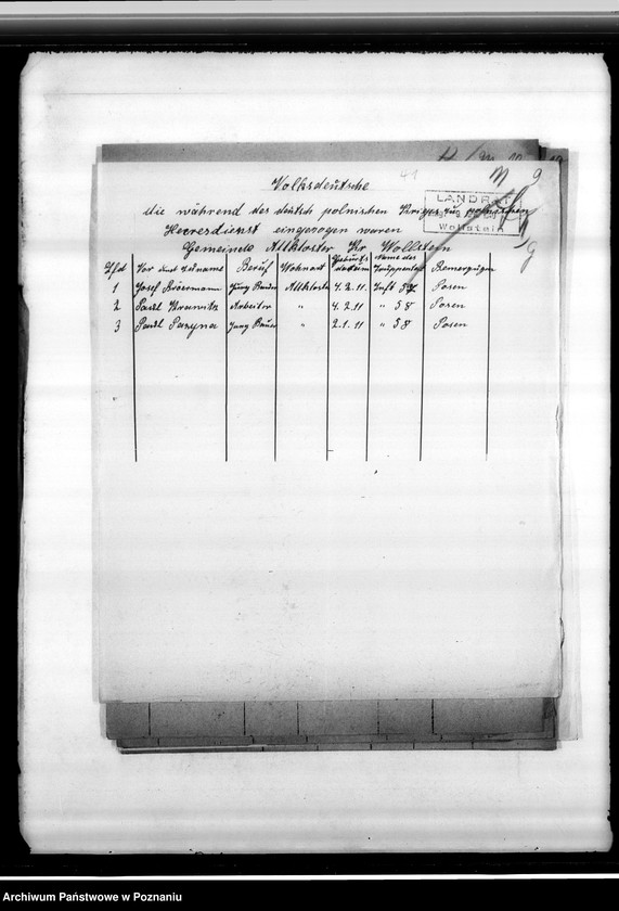 Obraz 13 z jednostki "Spisy miejscowych Niemców z powiatu wolsztyńskiego służących w wojsku polskim lub internowanych przez polskie władze"