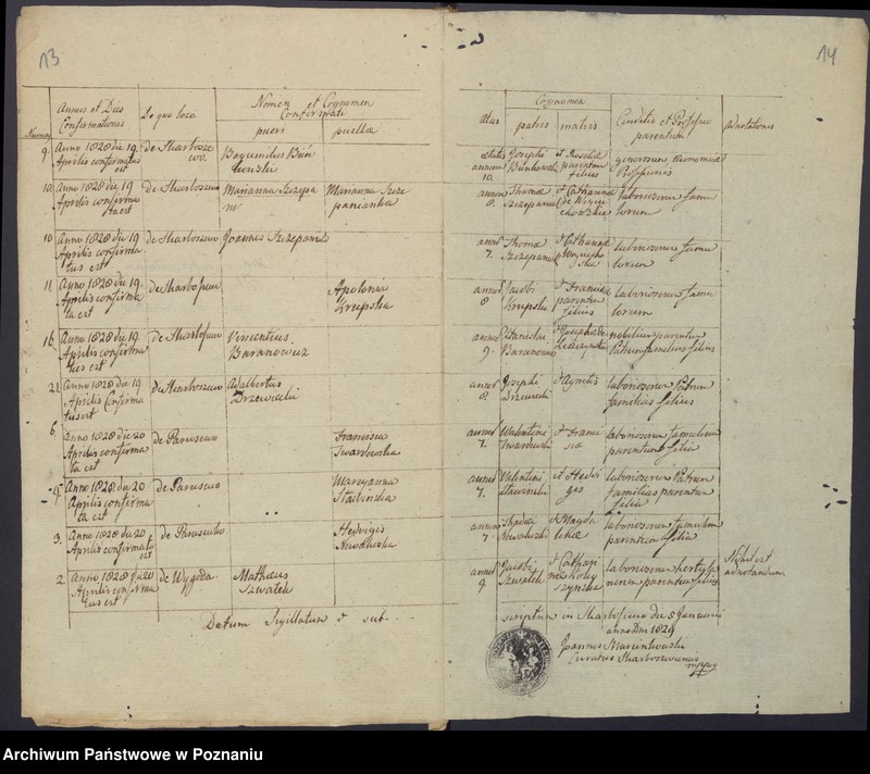 image.from.unit.number "Duplikatum metricarum nuptorum, natorum, mortuorum et confirmatorum."