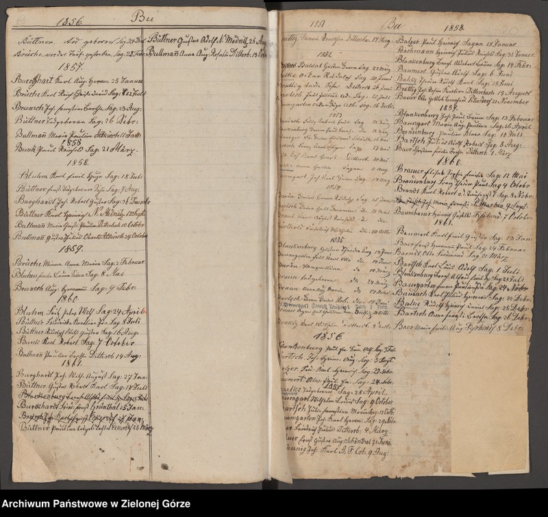 image.from.unit.number "Alph[abetisches] Regist[er] Tauf- Trau - und Beerdig[ungen] 1830 - 1861"