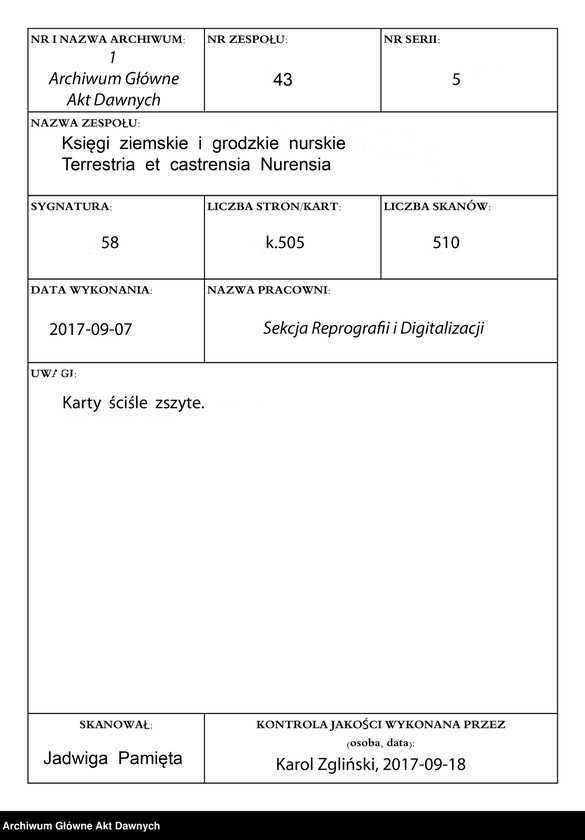 image.from.unit.number "Nurskie grodzkie relacje oblaty"