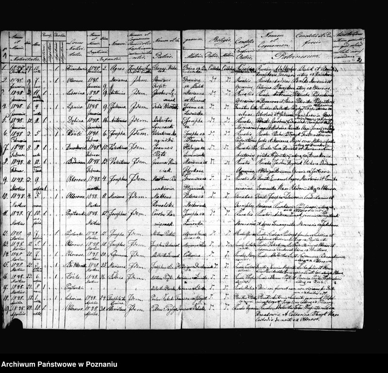 Obraz 4 z jednostki "Duplicat baptisatorum, copulatorum, mortuorum"