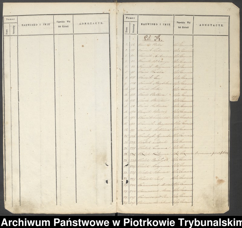 image.from.unit.number "Księga ludności stałej: Gazomia, Żywocin, Folwark Żywocin, Folwark Noworybie, Krzykowice, Folwark Krzykowice, Kosów"