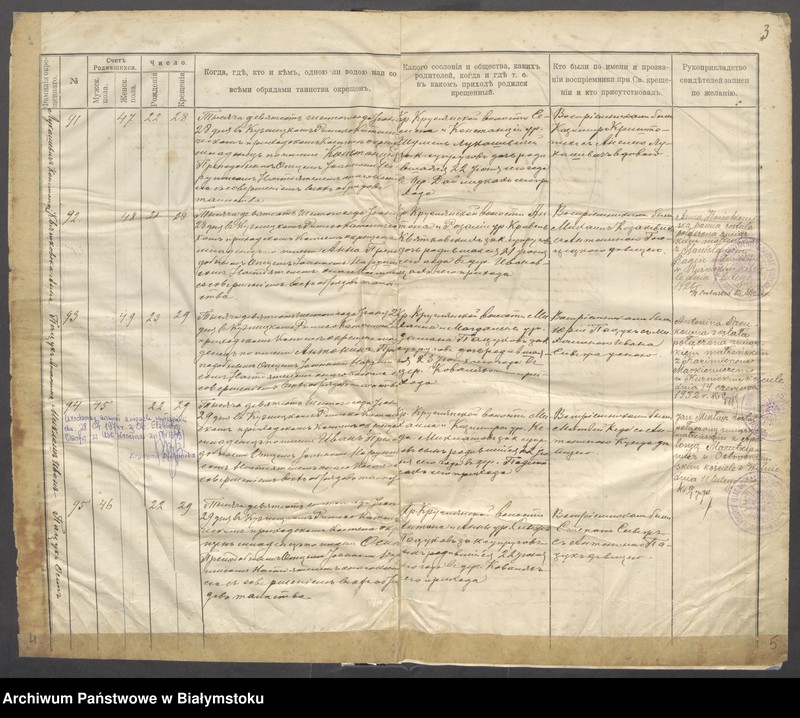 Obraz 6 z jednostki "[Akta urodzeń od nr 86/1906 do nr 44/1912]"