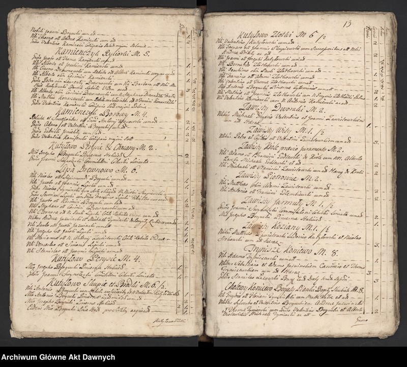 image.from.unit.number "Nurskie grodzkie relacje oblaty"