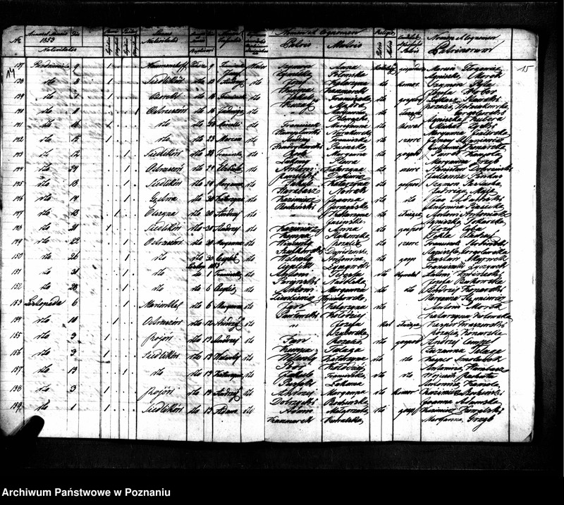 image.from.unit.number "Duplikaty zaślubionych, urodzonych, zmarłych"