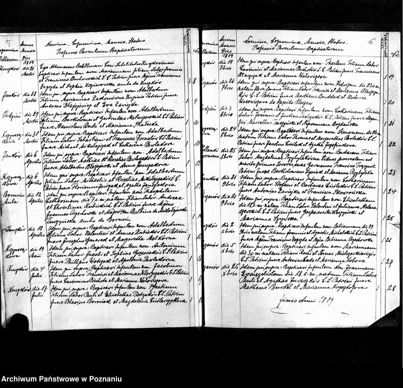 image.from.unit.number "Liber baptisatorum"