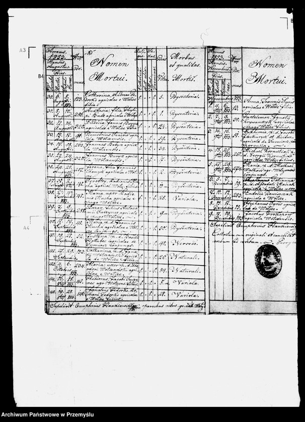 image.from.unit.number "[Kopie ksiąg metrykalnych parafii Wołcze (dekanat Żukotyń)]"