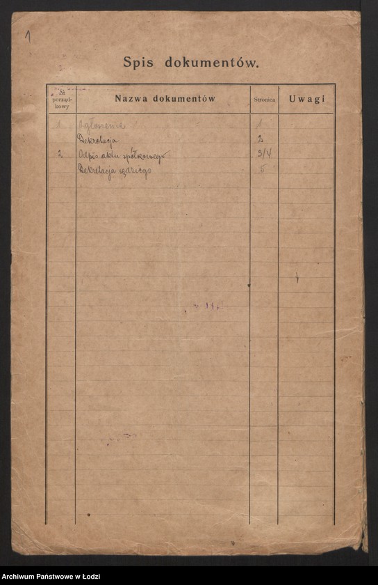 Obraz 3 z jednostki "Kahan i Szpigiel - spółka handowa"