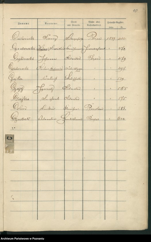 Obraz 13 z jednostki "Spis alfabetyczny małżeństw"